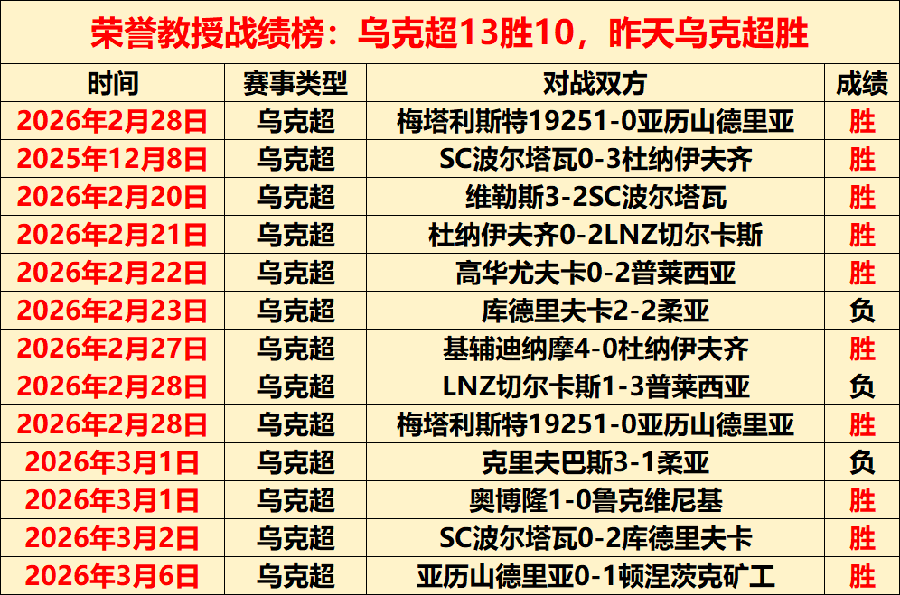 蓝军先下一,吉鲁倒挂绝,杀助切尔西,广州赛马场,赛程安排,赛果查询,马匹资料,赛事动态