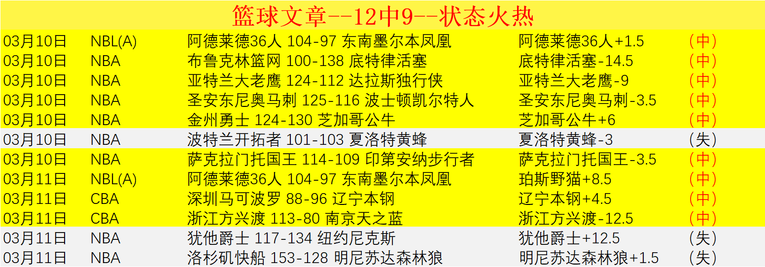 欧冠焦点,切尔西,巴黎圣曼,广州赛马场,赛程安排,赛果查询,马匹资料,赛事动态