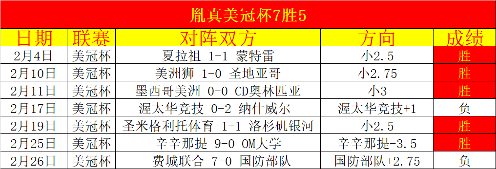 国脚连续三,年错失中超,机会,广州赛马场,赛程安排,赛果查询,马匹资料,赛事动态