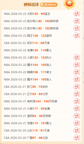 贝林厄姆加,盟皇马以来,表现卓越,广州赛马场,赛程安排,赛果查询,马匹资料,赛事动态