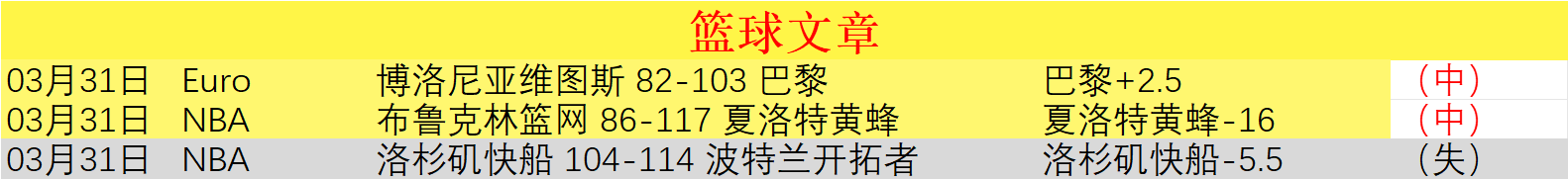 新赛季,全面恢复主,客场赛制,广州赛马场,赛程安排,赛果查询,马匹资料,赛事动态