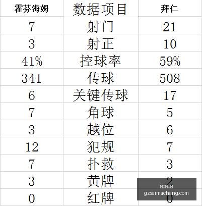 美巡赛年度,盛宴,舍夫勒破纪,广州赛马场,赛程安排,赛果查询,马匹资料,赛事动态