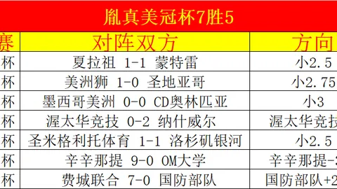 国脚连续三年错失中超机会，今加盟保级队展望未来