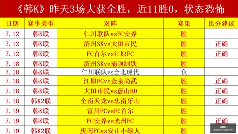 广州赛马场，赛事动态， 111956 1